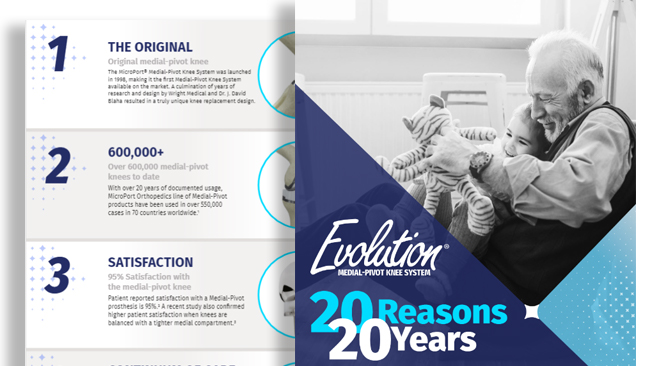 20 reasons for 20 years brochure