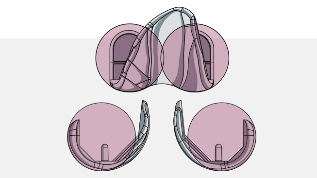 constant radius