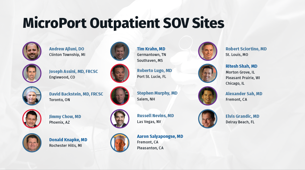 SOV Sites