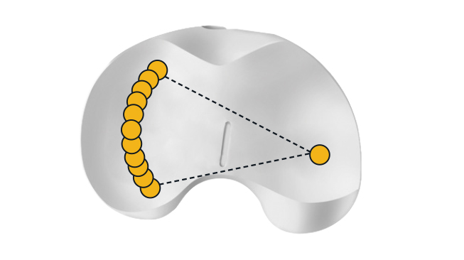 Stemmed CS mobility